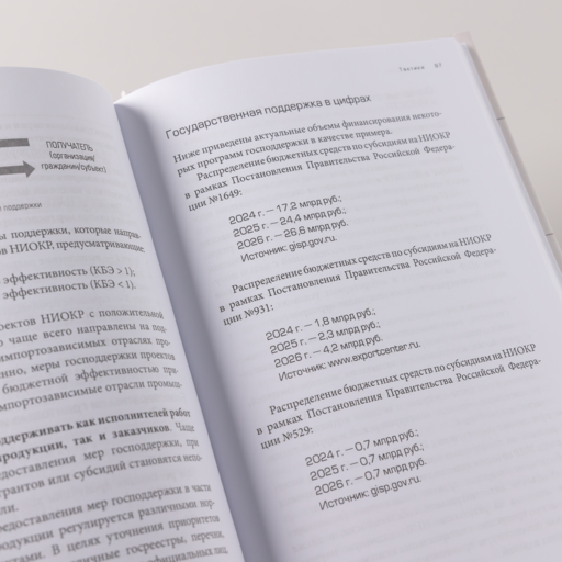 GRавитация : Стратегии и тактики взаимодействия бизнеса и государства