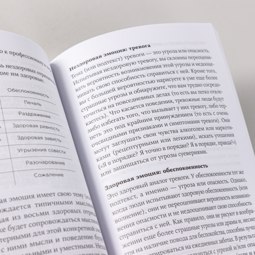 Вредные мысли: Четыре психологические установки, которые мешают нам жить