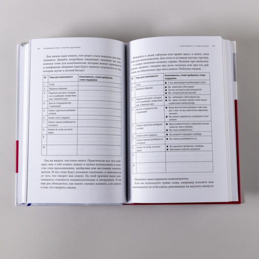 Телемаркетинг. Второе дыхание. Новый подход к общению с клиентом