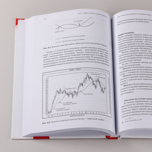 За гранью японских свечей: Новые японские методы графического анализа