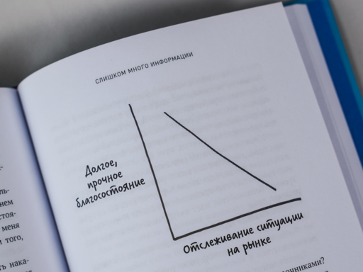 Психология инвестирования: Как перестать делать глупости со своими деньгами