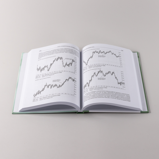 Дейтрейдинг на рынке Forex: Стратегии извлечения прибыли