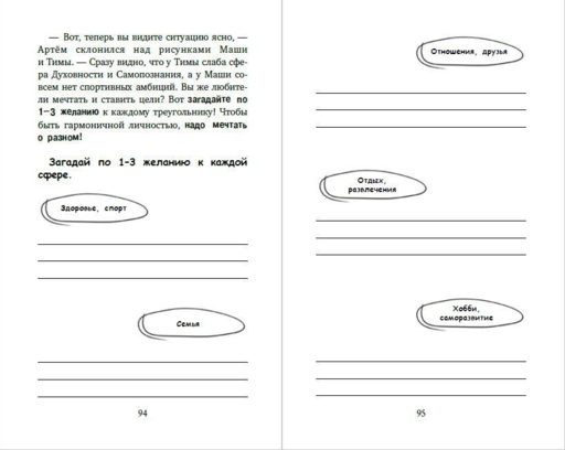 Твори свою вселенную! Техники вдохновения