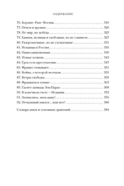 История Испании