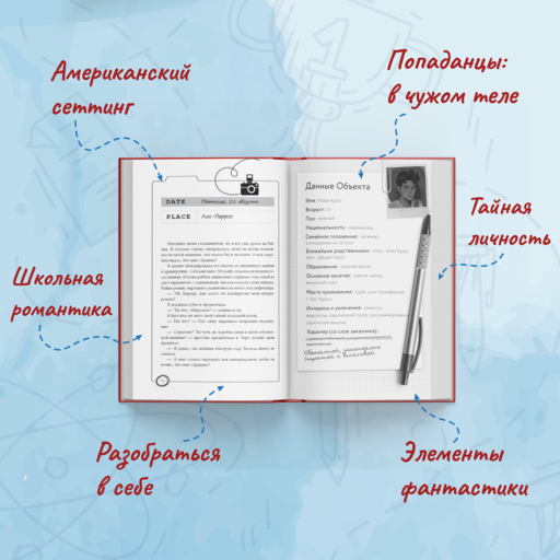 Маска юности