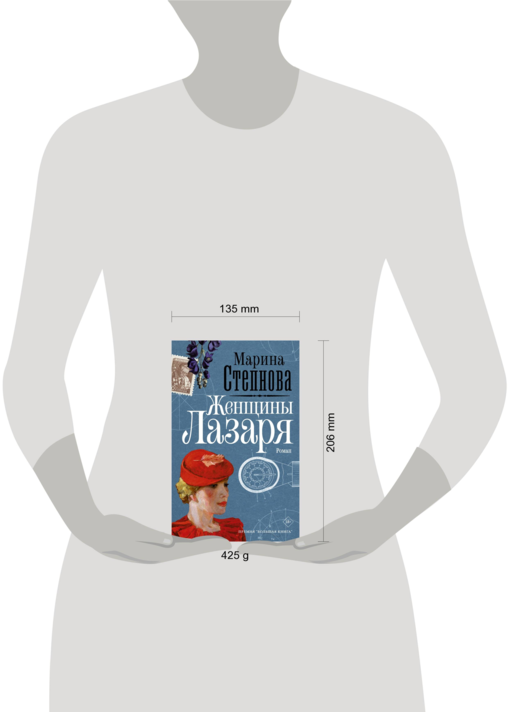 Женщины Лазаря