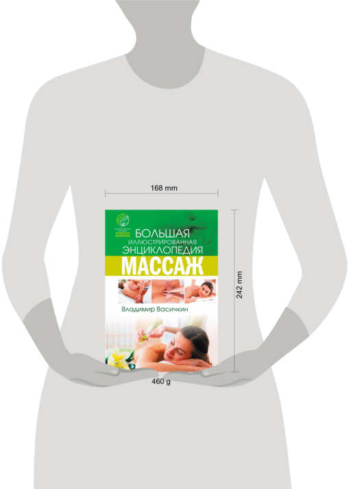 Все про массаж