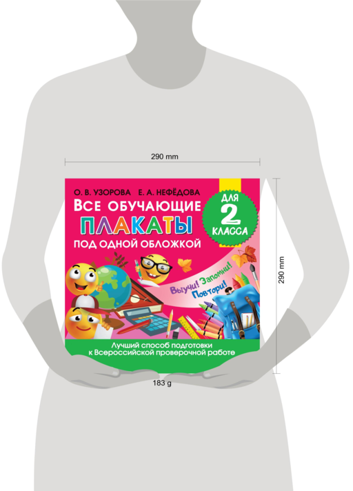 Все обучающие плакаты для 2 класса