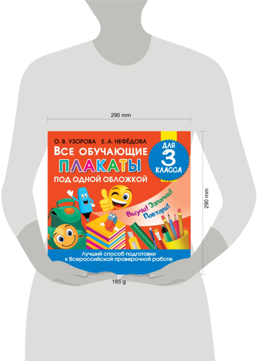 Все обучающие плакаты для 3 класса