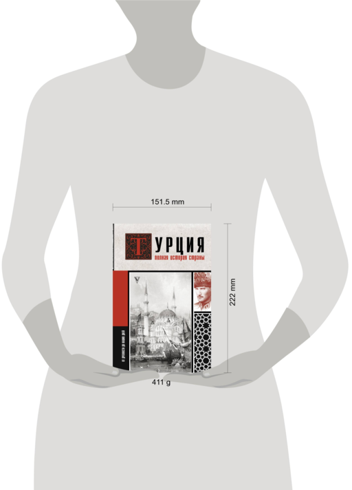 Турция. Полная история страны.
