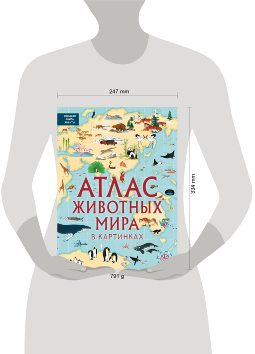 Атлас животных мира в картинках