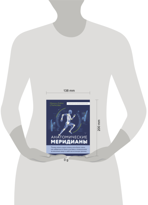 Анатомические меридианы. Почему лечить нужно печень, если болят плечи, как избавиться от боли в суставах и позвоночнике за несколько минут и найти ее истинную причину