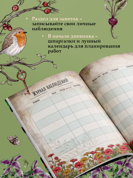 Магия садоводства. Дневник наблюдений, шпаргалки и лунный календарь для создания волшебного сада (Bruk.herbs)