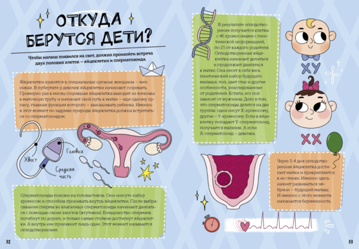 Мальчики взрослеют. Как меняется тело и настроение