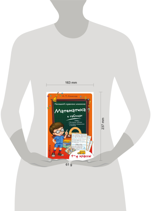 Математика в таблицах