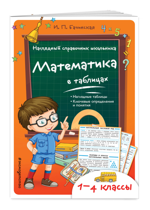 Математика в таблицах