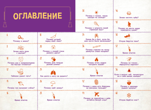 Знаю больше всех про все О НАУКЕ!