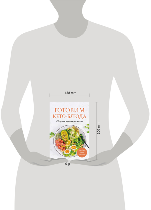 Готовим кето-блюда. Сборник лучших рецептов.