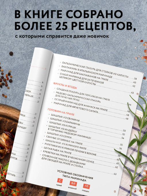 Готовим маринады и шашлыки. Сборник лучших рецептов.