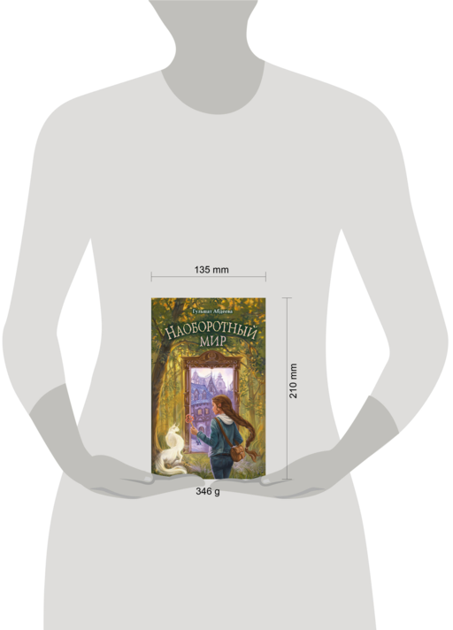 Наоборотный мир