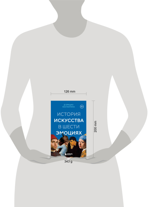 История искусства в шести эмоциях (новое оформление)