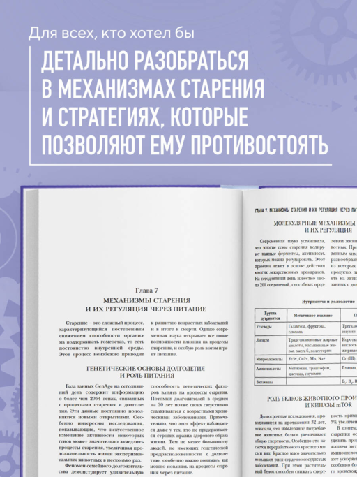 Энциклопедия долгой и здоровой жизни. 2-е издание