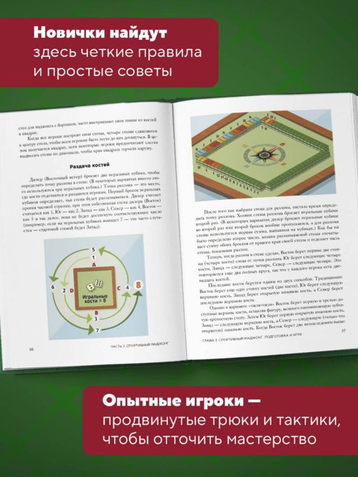 Игра маджонг. Правила и теория для начинающих