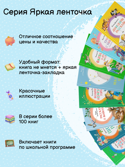Малыш и Карлсон, который живёт на крыше