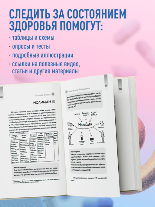 Без дефицитов. Как сбалансировать питание и сохранить здоровье
