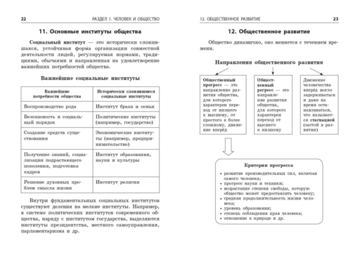 Обществознание