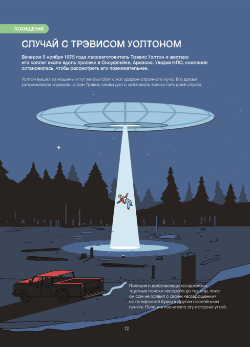 Иллюстрированная история НЛО