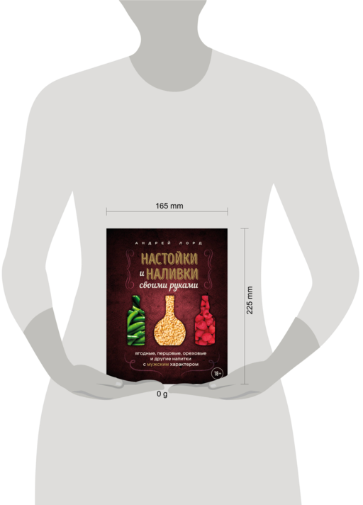 Настойки и наливки своими руками. Ягодные, перцовые, ореховые и другие напитки с мужским характером