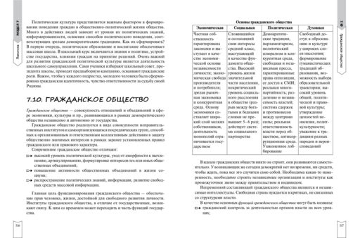 Обществознание