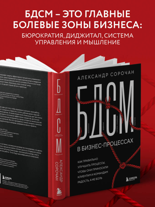 БДСМ в бизнес-процессах. Как правильно улучшать процессы, чтобы они приносили клиентам и командам радость, а не боль