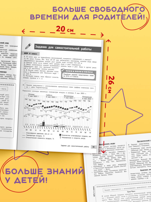 География