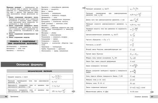 Физика