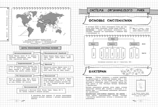 Биология