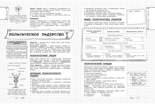 Обществознание