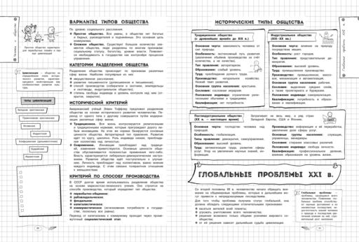 Обществознание