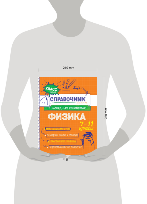 Физика