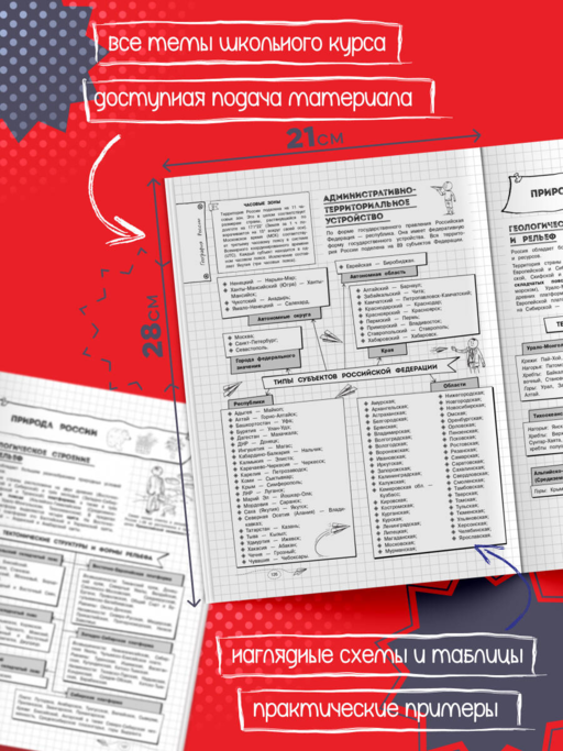 География