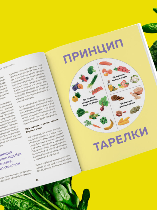 Сам себе нутрициолог. Практическое руководство по питанию на 14 дней от Александры Лемперт