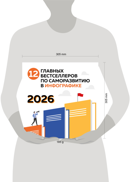 12 главных бестселлеров по саморазвитию. Календарь настенный на 2026 год (300х300)
