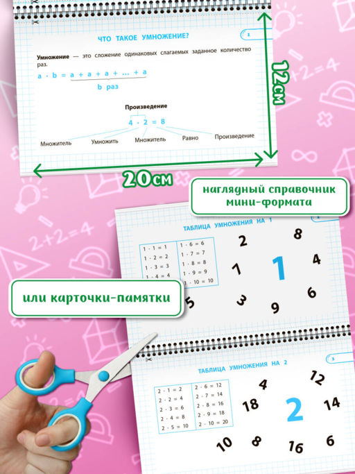 Запоминаем таблицу умножения: 2-4 классы