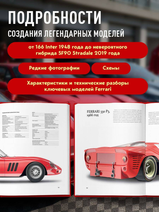 Ferrari. Встречайте легенду. Эксклюзивный фотоальбом