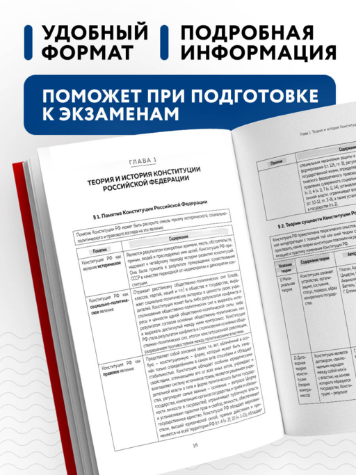 Конституция в схемах. Учебное пособие