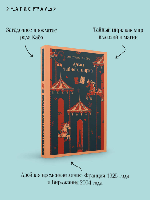 Дамы тайного цирка