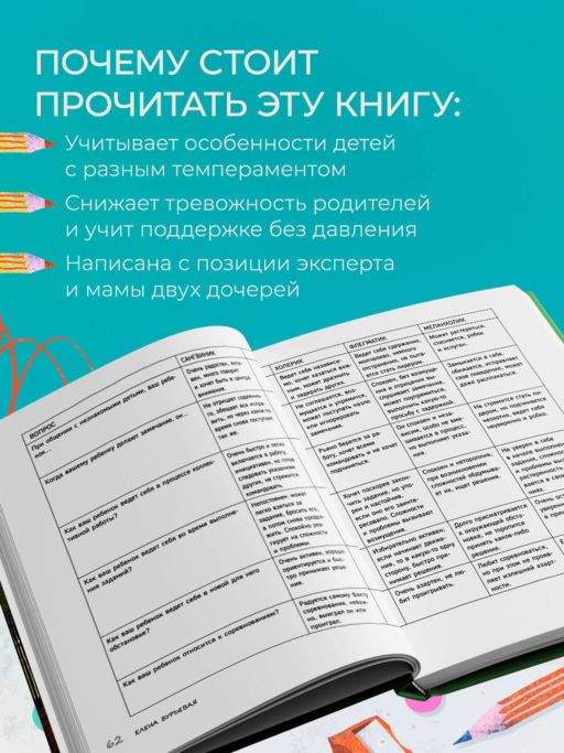 Начальная школа. Как подготовить себя и юного школьника к новому этапу в вашей жизни