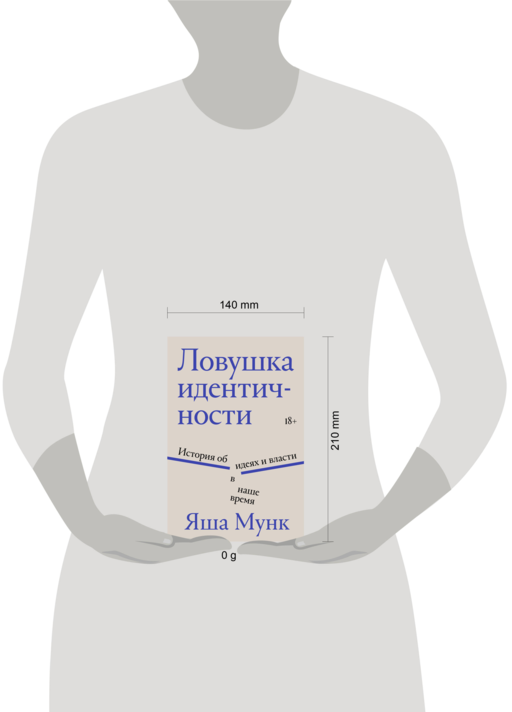 Ловушка идентичности