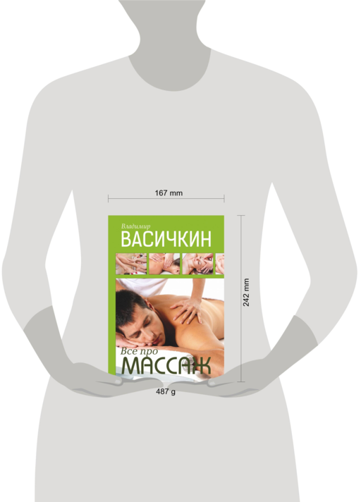 Все про массаж
